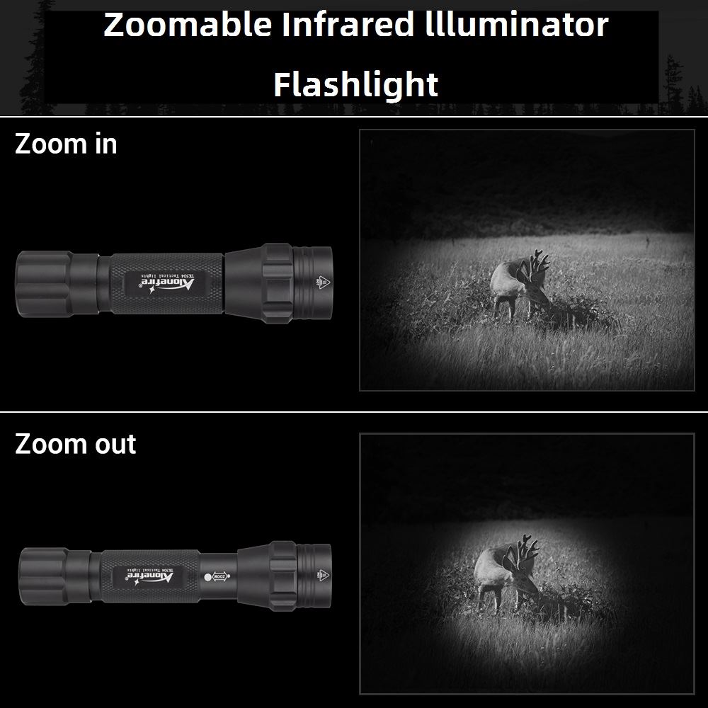 IR850nm&940nm Latest Infrared  - огляд і ціна Hunting Thermal Imaging Scope