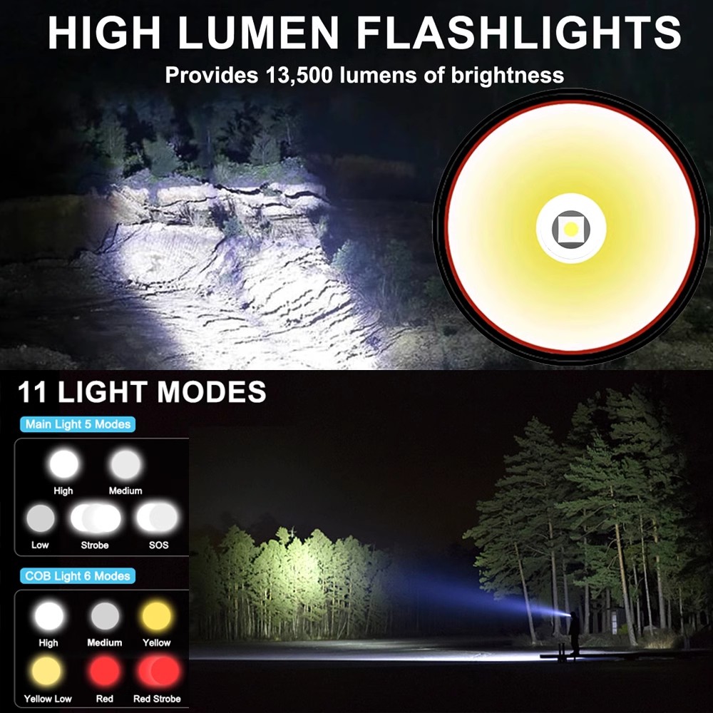 20W Zoom White Laser LED Flash - огляд і ціна Hunting Thermal Imaging Scope